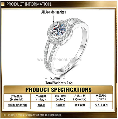 Circular Halo Sterling Silver Ring Accentuated with Moissanite