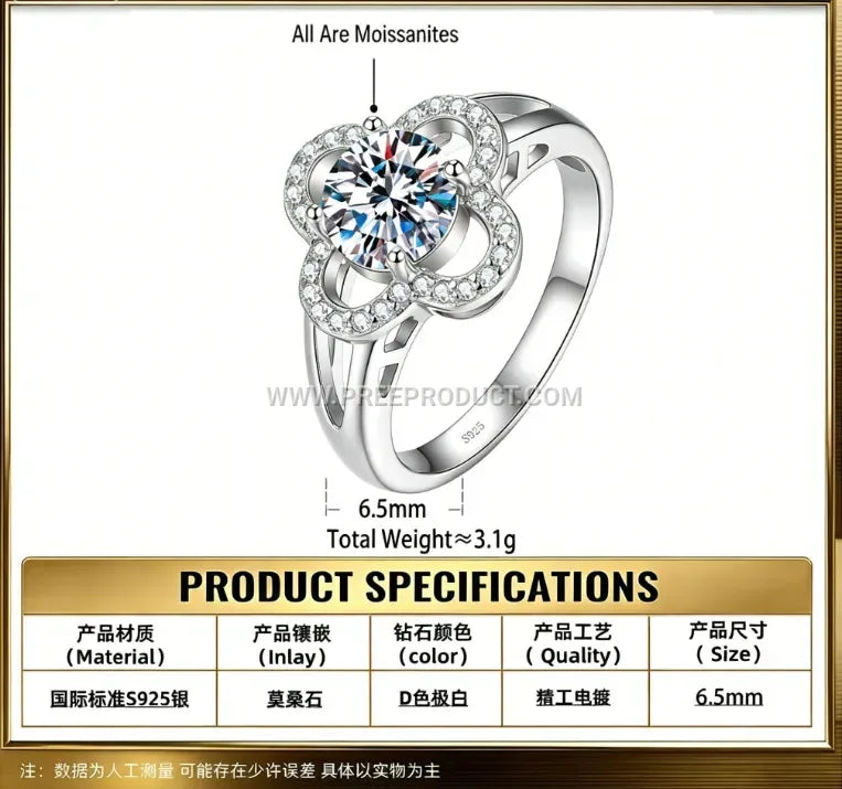 Sterling Silver Four Leaf Clover Moissanite Ring