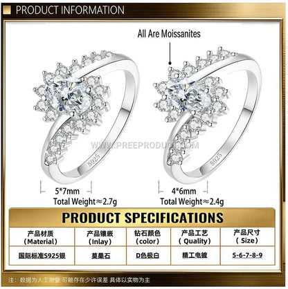 Oval Moissanite Solitaire Ring in Sterling Silver