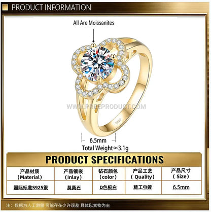 Sterling Silver Four Leaf Clover Moissanite Ring